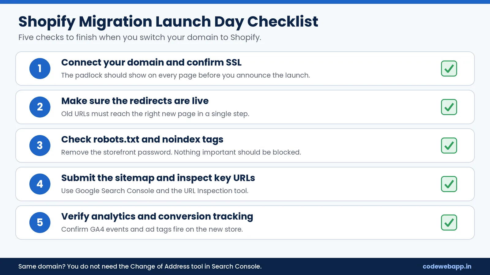 shopify migration launch day checklist